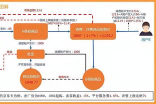 尽力了！山东外援沙约克替补出战18投9中 得25分3板4助